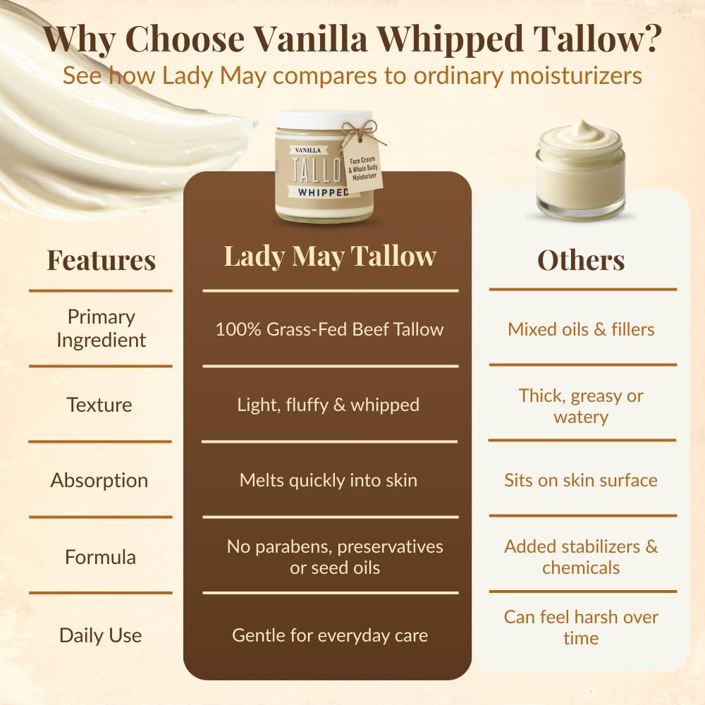 Lady May Tallow Whipped Tallow 9oz - All Natural Face Cream + Whole Body Moisturizer for Dry Skin - Made With Scented Oil Blend - No Preservatives, Parabens or Seed Oils - USA Made (Vanilla)