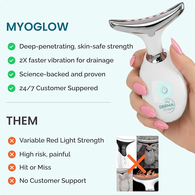 My Derma Dream MyoGlow by MDD | Neck, Face, Arms, and Legs | Uses LED Light, Vibration, Heat