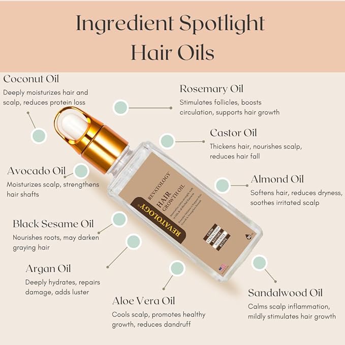 Revatology Hair Growth Oil for Adults, Ayurvedic Pre Wash and Overnight Scalp Treatment for Thinning Hair, 30 Cold Pressed Botanicals with Rosemary and Castor Oil, Made in USA