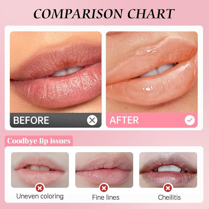 Houksouml Color-Changing Lip Balm, Moisturizing Hydrating Tinted Lip Balm for Dry Lips, Long-Lasting Nourishing Lipstick, Glossy Lip Tint, Lip Care for Smooth, Soft Lips.3#