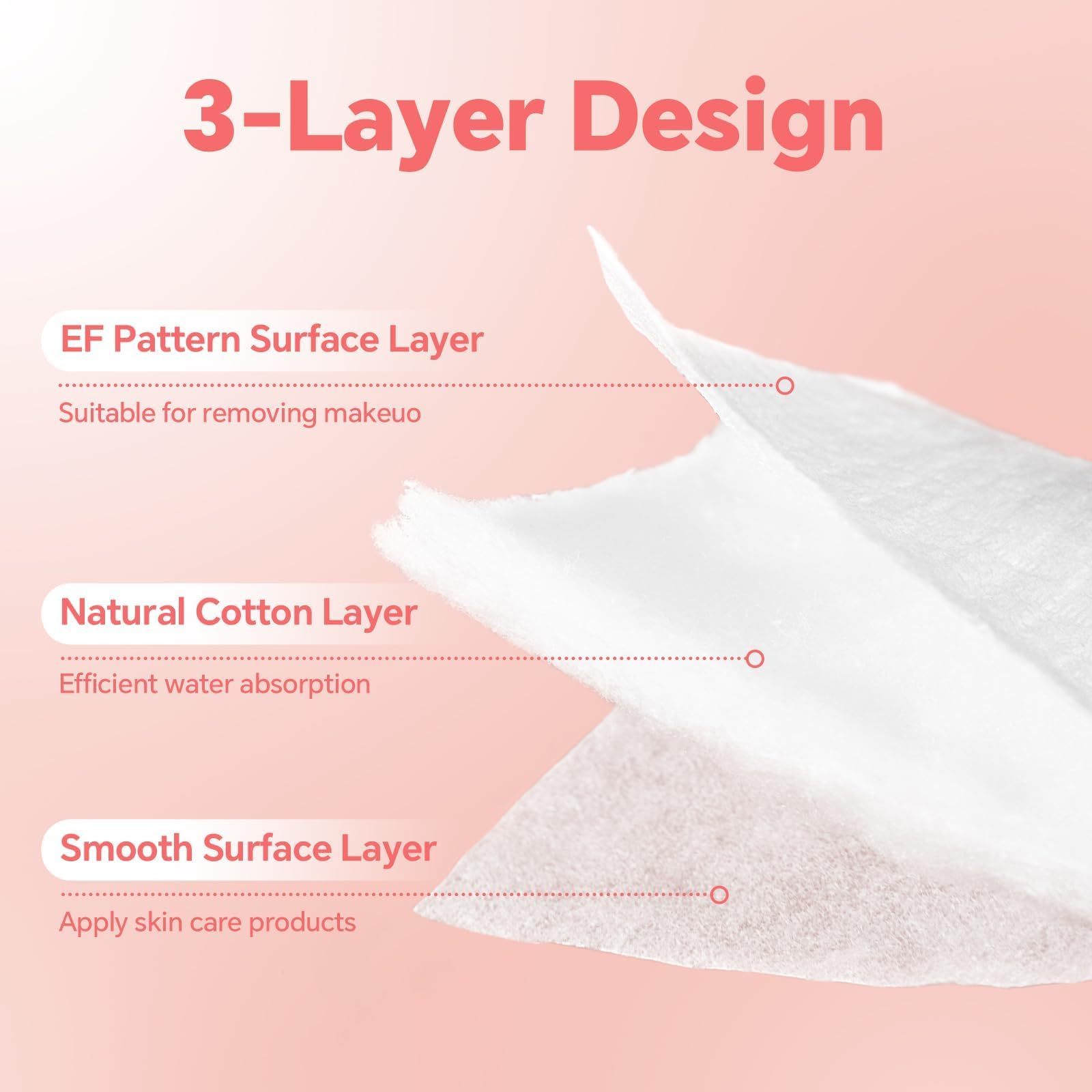 ICOTLE Square Cotton Pads,100% Cotton, Not to Shed or Fall Apart, 60 Count, Unique Triple-Layer Design for Daily Skin Care
