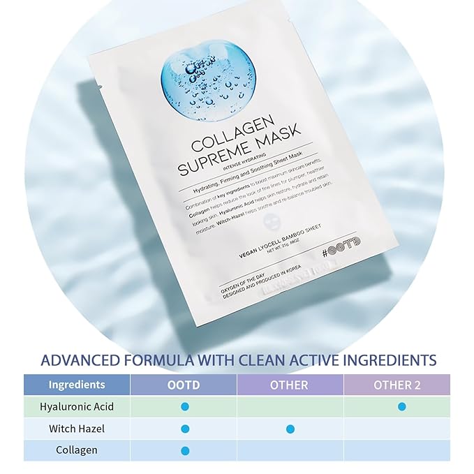 #OOTD Collagen Hydrating Vegan Face Sheet Masks(10-Pack) | Korean Skincare