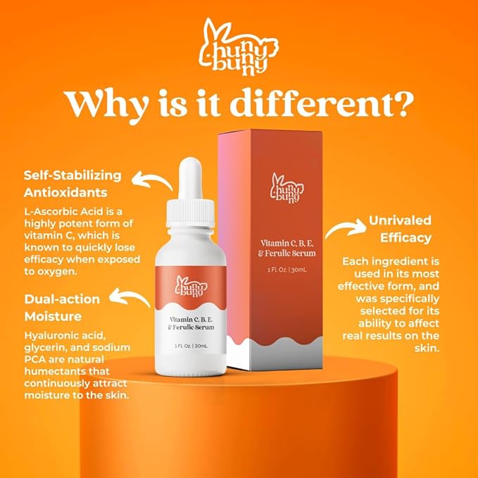 Hunny Bunny Vitamin C Serum for Face - Pure Brightening Dark Spots Sensitive Skin - Ferulic Acid, Niacinamide, L-Ascorbic Acid, Hyaluronic Acid, Vitamins B E, 1 Fl Oz