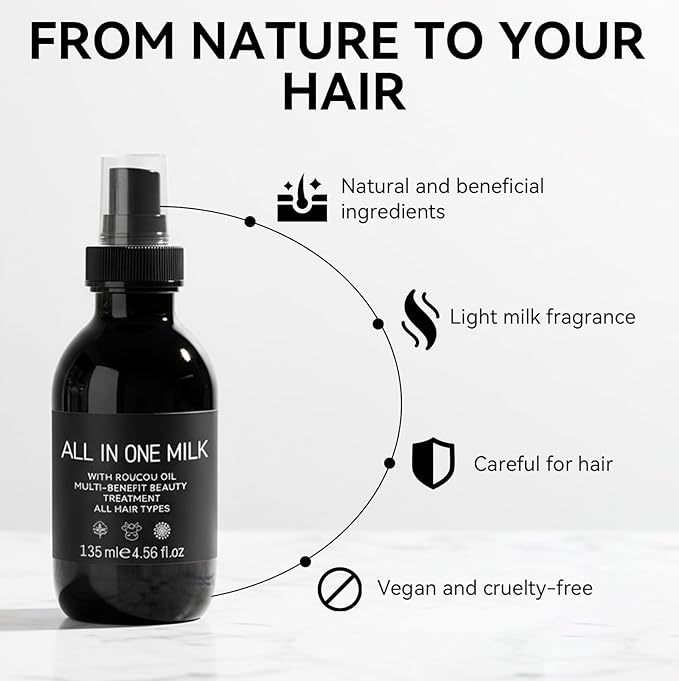 Glopink Hair Milk Spray, Nourishes Hair Detangler Conditioner, Repairs Dry, Damage & Split Brittle Strands, All in One Leave-In Mist for All Hair Types, Cruelty Free Refreshing Formula, 4.56 Fl Oz