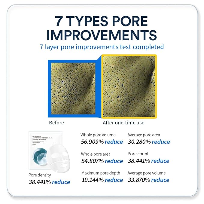 ANOTHERFACE PEPTATHENOL™ Hydrogel Mask | Overnight lifting Mask Pack Korean skin care Pore Minimizing Firming Non-irritation Vegan Korean Skin Care 4Sheets