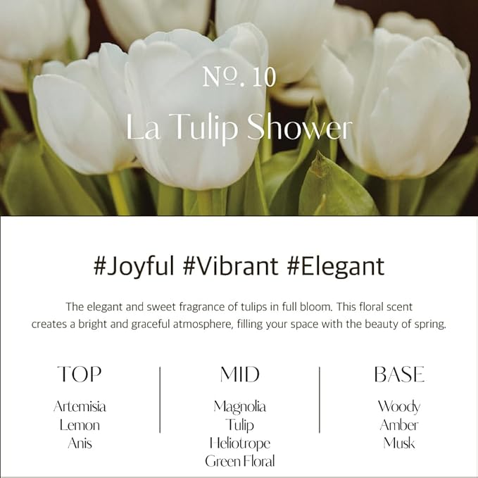 hetras Multi Fragrance Life Spray (La Tulip Shower Scent)–Non-Aerosol Room & Fabric Deodorizer | Large Capacity 10.14 fl.oz x 2-Pack | Elegant Tulip & Magnolia Floral Aroma Infused with Essential Oils