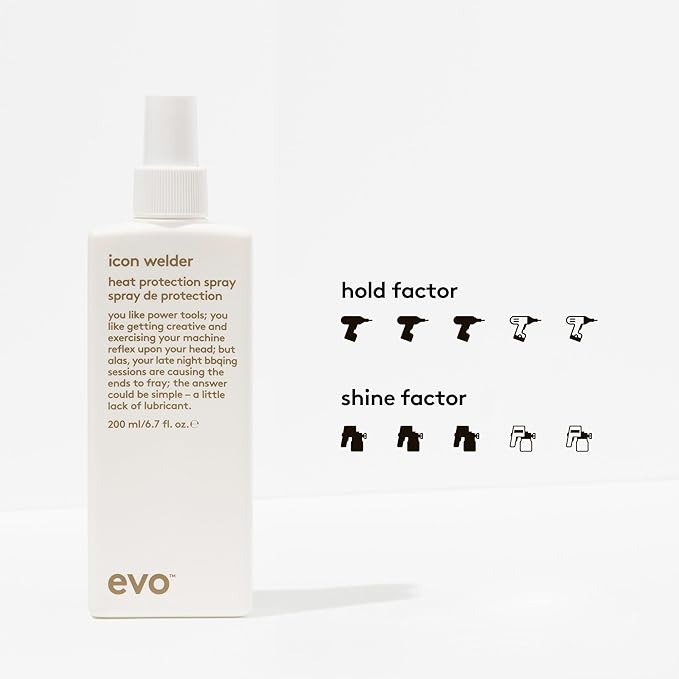 Evo Down Pat Anti Frizz Hair Products Gift Set - Smoothing Shampoo, Conditioner & Heat Spray for Unruly Hair