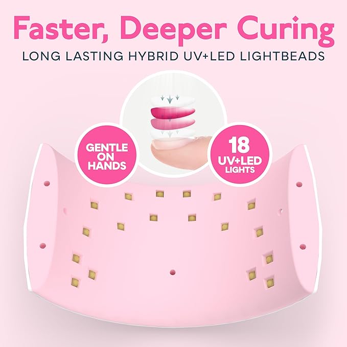 SUNUV UV LED Nail Lamp, UV Light for Gel Nail Polish Dryer SUN9C Pink