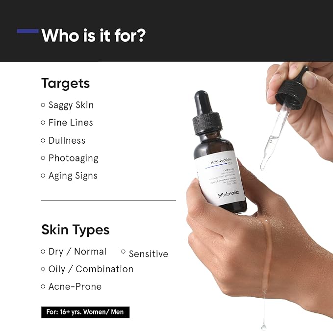 Minimalist Multi Peptide 10% for Skin Elasticity & Firmness 1 Fl Oz