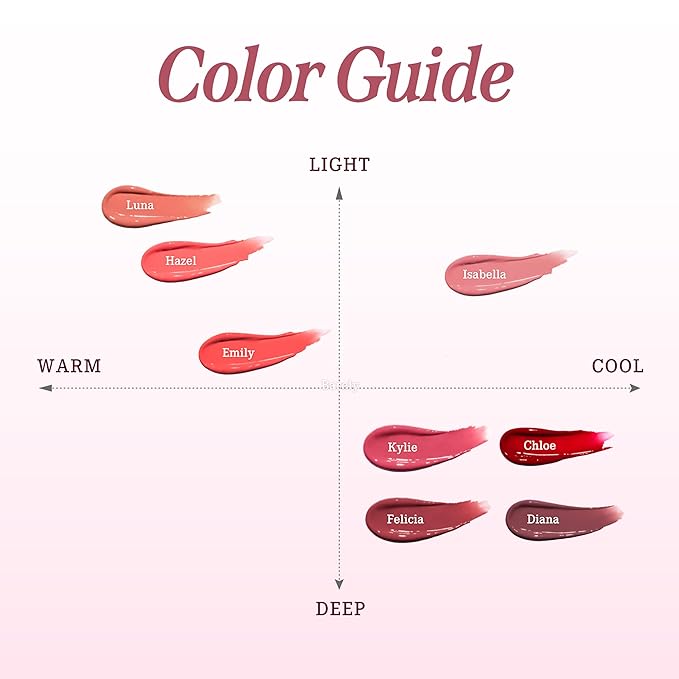 DEARDAHLIA Lip Paradise Sensual Lip Glow (Emily) - Hydrating Vegan Lipstick with Glossy Finish, Vibrant Color, Smooth Application, Natural Radiant Glow & Shea Butter Nourishment, 0.11 oz
