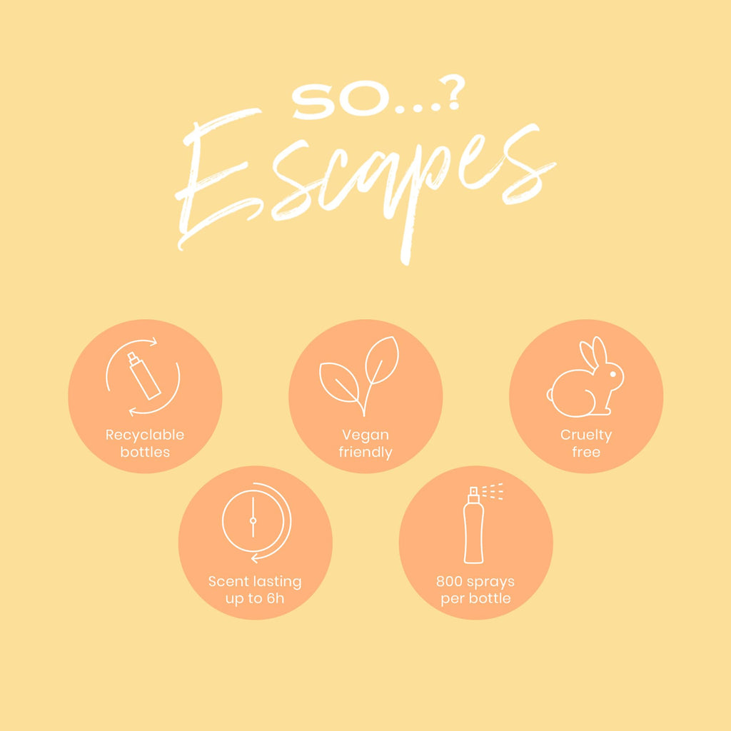 So...? Escapes Body Mist Set - Perfumes for Women - Everyday Body Spray for Women - Vegan, Cruelty Free Fragrances - Travel Size Gift Set - 6 pcs