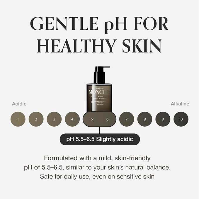 MONCLOS Ritual Hand & Body Wash (10.14 fl oz) - Hydrating pH-Balanced Body Cleanser with Olive Oil, 8-Complex Hyaluronic Acid, and Ceramides for Smooth and Comfortable Skin