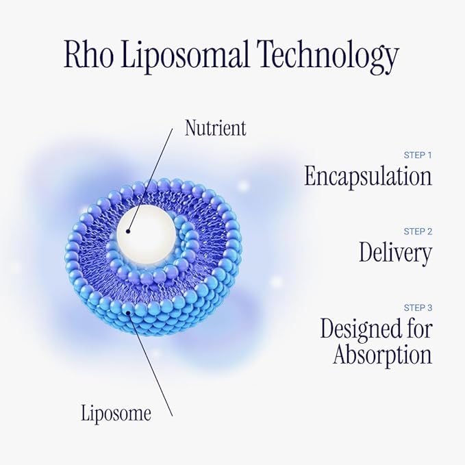 Rho Nutrition Liposomal NAD+ Liquid Supplement (3 Pack)