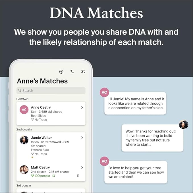 Personalized Genetic Results, DNA Ethnicity Test, Find Relatives, Heritage, Origins & Ethnicities, Family History, Complete DNA Test, 3600+ Regions and Journeys, Top Selling, Ethnicity Reports