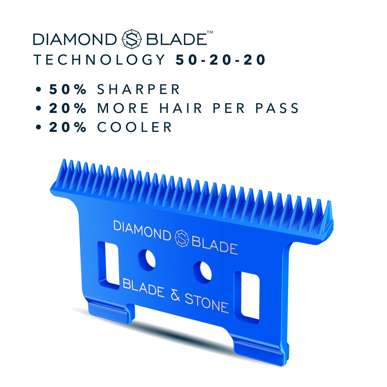 Blade & Stone Professional Hair Trimmer for Men PT301 | Diamond-S Blade | Micro-Gap Tech | 7200 RPM Durable Motor, All-Metal, Cordless Hair Trimmer - The Aviator