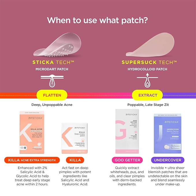 ZitSticka Sucks to be Goo Pimple Patches for Face and Body - Multi-Size Hydrocolloid Acne Patches for Zits & Blemishes - Fast-Acting & Effective - 23 Count