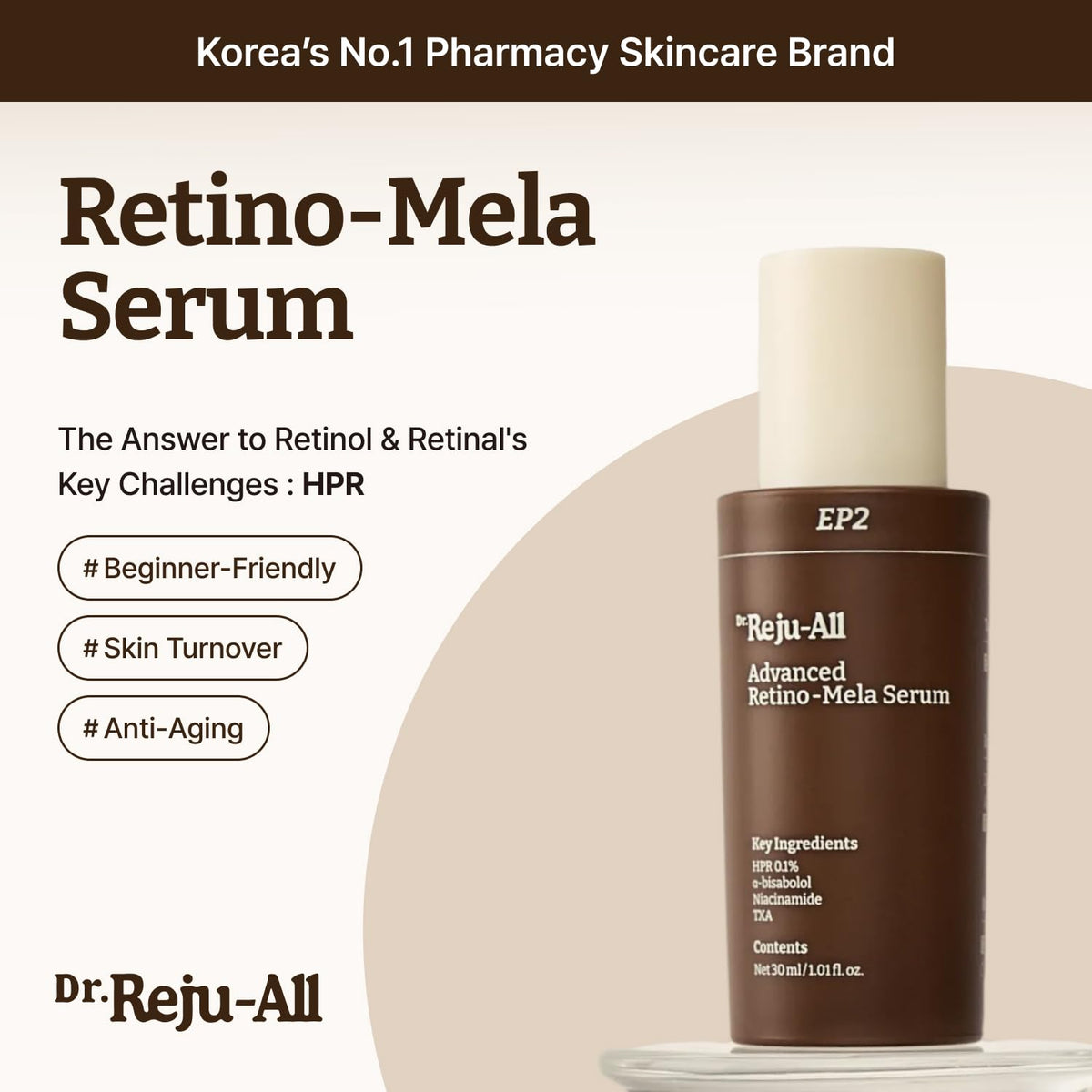 Dr.Reju-All Advanced Retino-Mela Serum 1 Fl Oz
