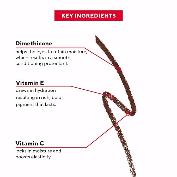 Mirabella Retractable Eye Definer Gel Eyeliner Pencil, Richly Pigmented Color Eyeliner Offers All-Day Wear for Precise and Sultry Looks with Hydrating Antioxidants Vitamin E and C, Twig