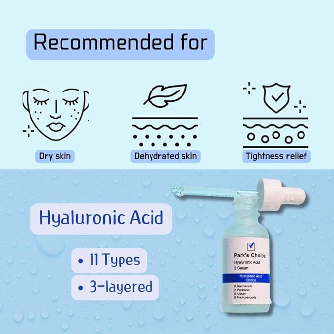 Hyaluronic Acid Serum for Dry Skin | Deep Hydration Serum with Hyaluronic Acid 3% + Niacinamide + Madecassoside | Plumping & Moisture Barrier Care Facial Serum | Korean Skincare | Park’s Choice