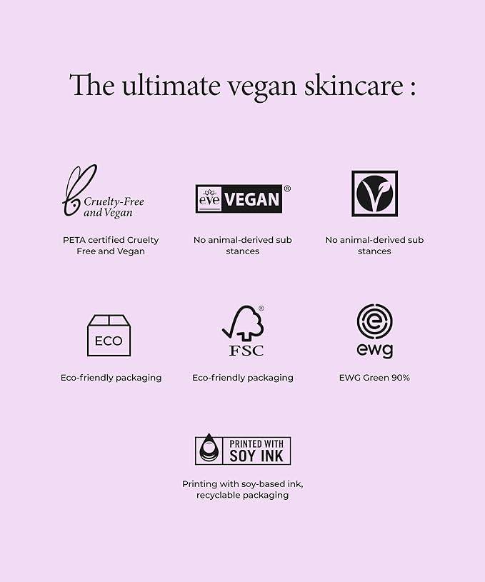SERUMKIND Purple Cabbage Drop Serum, Soothing & Comfort Care, Red Cabbage Extract, Beta-Glucan, Korean Skincare (1.01 fl oz / 30 ml)