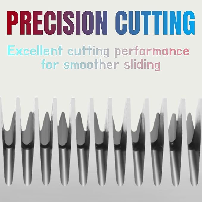 Dog Grooming Wide Blades Set,Compatible with Andis,Oster,Wahl KM10 Clippers