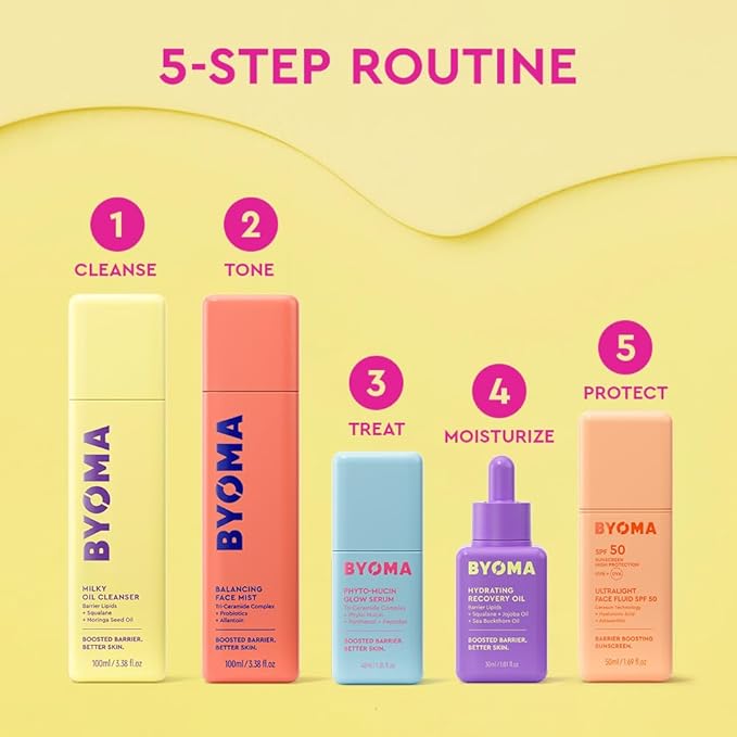 BYOMA Balancing Face Mist