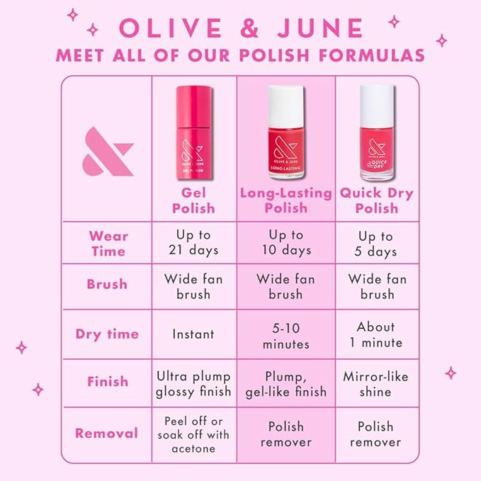 Olive & June Long Lasting Nail Polish | Plump Gel-Like Finish No Lamp Needed | Lasts up to 10 days | Salon-Quality at Home | 15-Free Vegan Cruelty-Free Chip-Resistant | Sandy Scallop Golden Iridescent