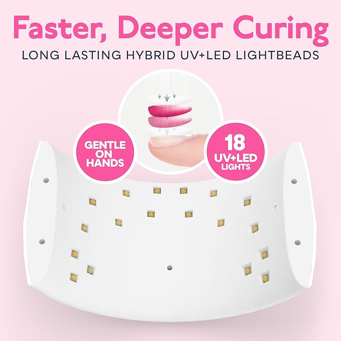 SUNUV UV LED Nail Lamp, UV Light for Gel Nail Polish Dryer SUN9C White