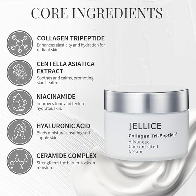 JELLICE Advanced Collagen Face Cream – Japanese Skincare Innovation with Collagen Tripeptides, Hyaluronic Acid & Niacinamide – Anti-Aging Moisturizer for Firming, Hydration & Radiance – All Skin Types