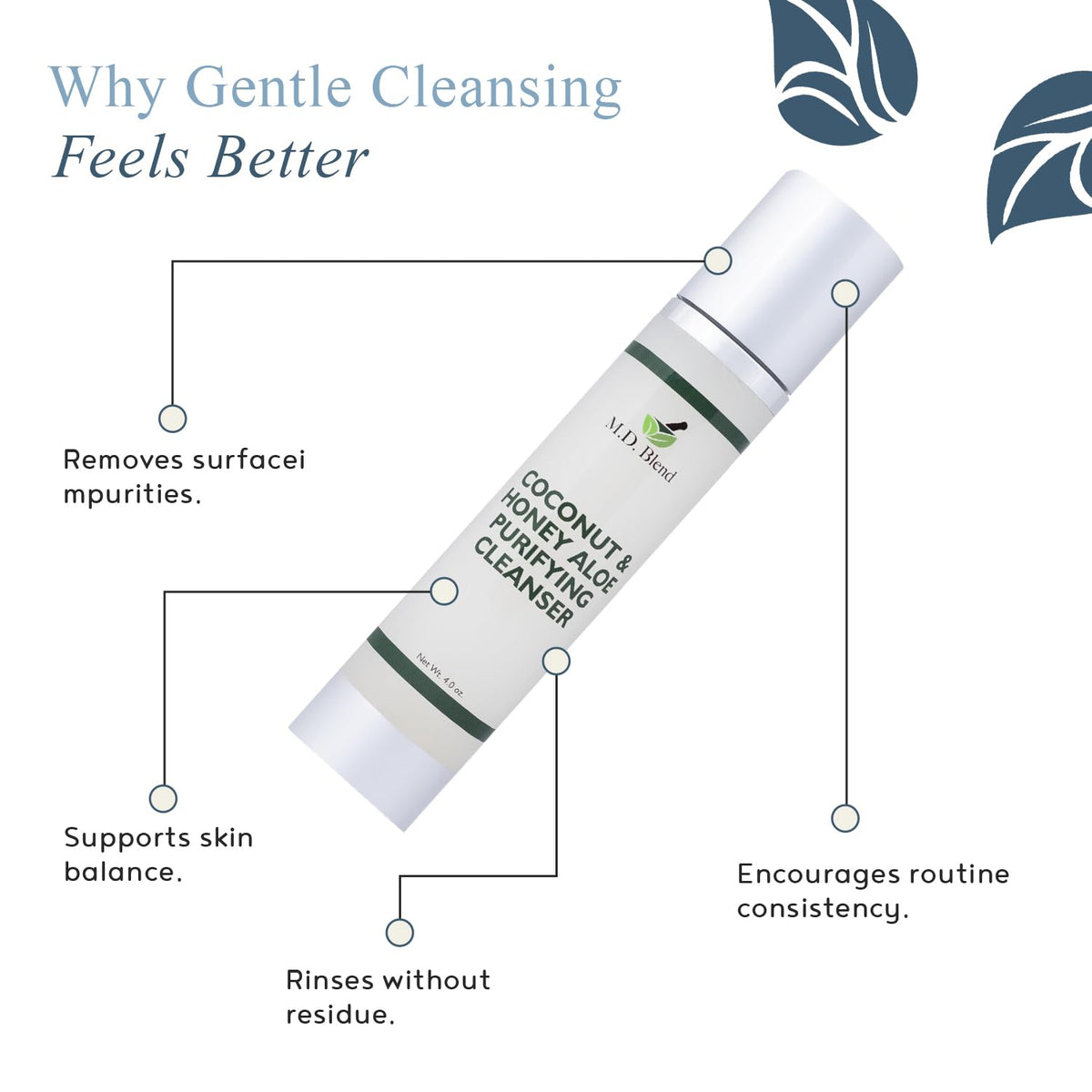 Foaming Face Wash with Coconut, Honey & Aloe Vera, Gentle Cleanser 120 ml