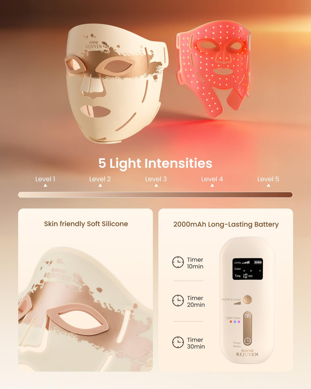 RENPHO Red Light Therapy Mask for Face, FDA-Cleared,Birthday Gifts for Wife