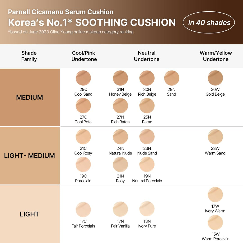 Parnell Cicamanu Serum Cushion - Moisturizing Foundation for Soothing, Coverage, Glass Skin and Lightweight for Sensitive and Dry Skin Pearl Skin (0.52 Fl Oz) (33C)