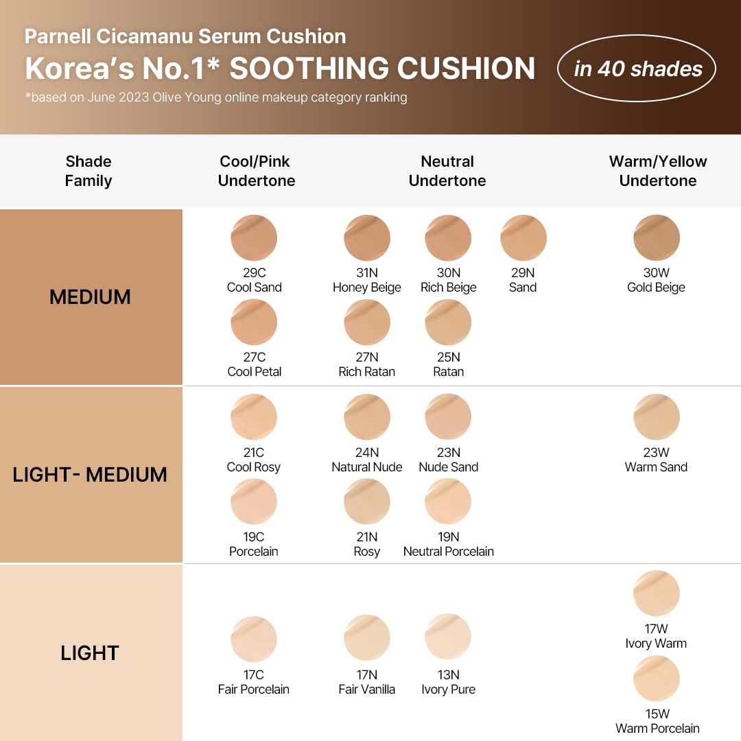 Parnell Cicamanu Serum Cushion - Moisturizing Foundation for Soothing, Coverage, Glass Skin and Lightweight for Sensitive and Dry Skin Pearl Skin (0.52 Fl Oz) (34N)