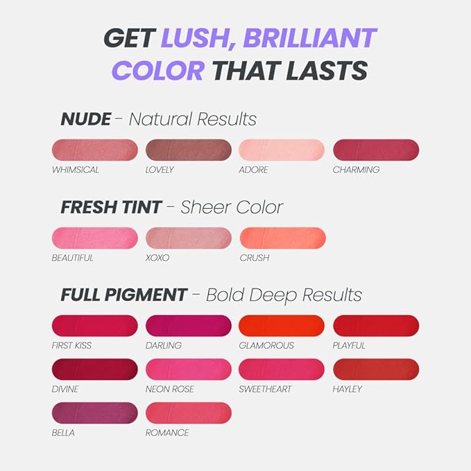 Wonderskin Lip Stain – Long Lasting, Waterproof, Lip Tint Peel Off Masque