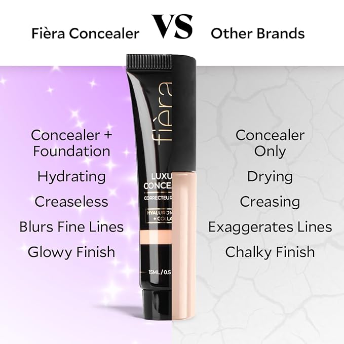 Fièra Luxury Concealer & Foundation with Anti-Aging Ingredients - Full Coverage for Dark Circles, Wrinkles, Fine Lines, and Spots, All-Day Wear For Mature Skin - Medium, 0.5 FL. OZ. / 15 ML