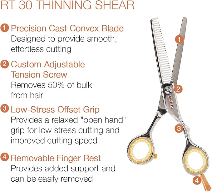 Cricket Centrix Roc-It Dog 5" Hair Cutting Shears & 30T Thinning Scissors