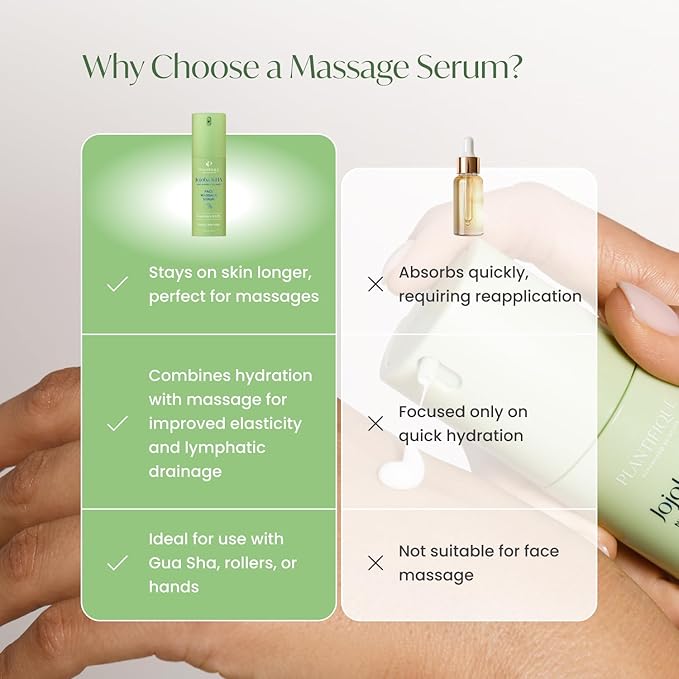 PLANTIFIQUE Korean Face Serum for Gua Sha Massage, Slow-Absorbing 1.01fl oz | Hydrating & Anti-Aging Serum with Jojoba Oil, Hyaluronic Acid, Niacinamide & Vitamin C for Glowing Skin
