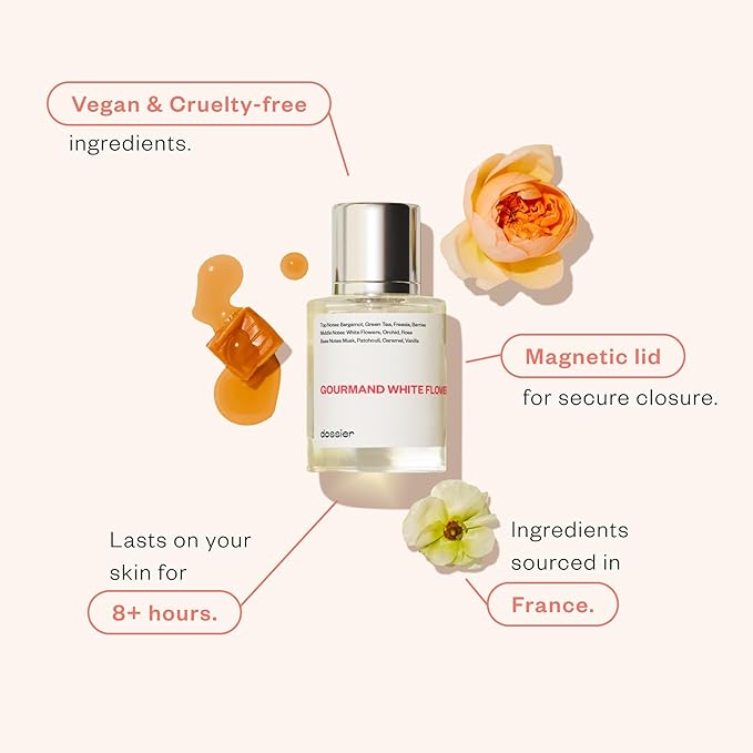 Dossier - Gourmand White Flowers - Inspired by Flowerbomb - Women EDP