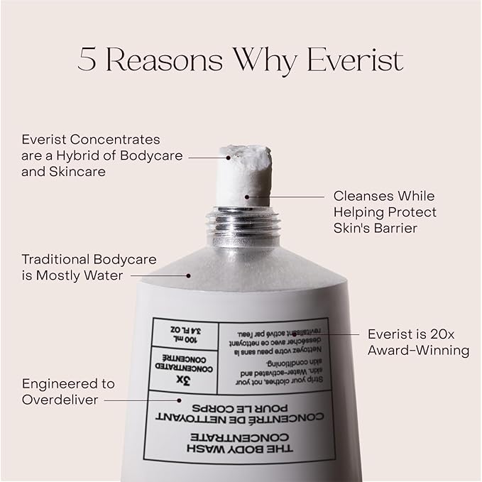 Everist Hydrating Body Ritual Set | Body Wash + Body Spritz