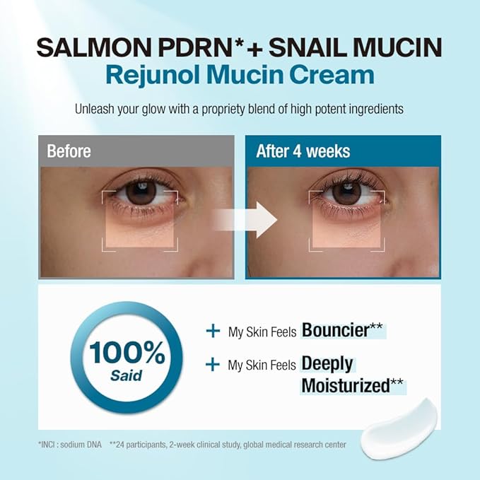 GANGNAM GLOW Rejunol Mucin Salmon DNA PDRN Facial Cream 6.76 fl oz