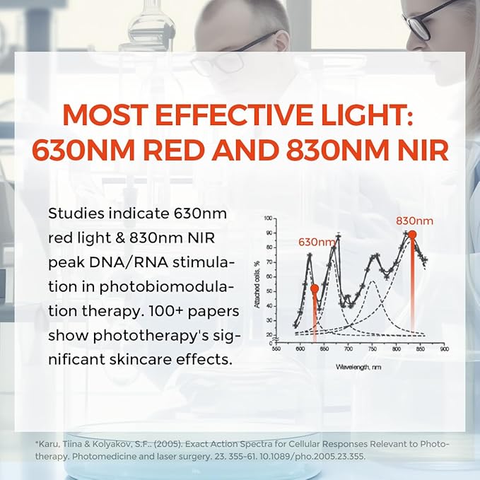 Quasar MD Neck & Décolleté Firming Beauty Device – LED Light Therapy Skin Tone and Texture Enhancement, 630nm and 830nm Dual Wavelengths Emission LED Device, Liquid Silicone