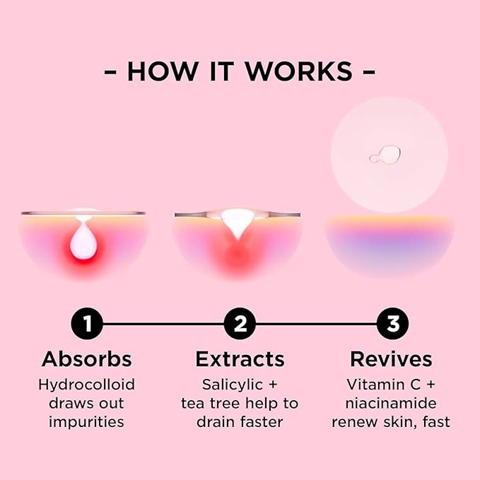 ZitSticka Sucks to be Goo Pimple Patches for Face and Body - Multi-Size Hydrocolloid Acne Patches for Zits & Blemishes - Fast-Acting & Effective - 23 Count