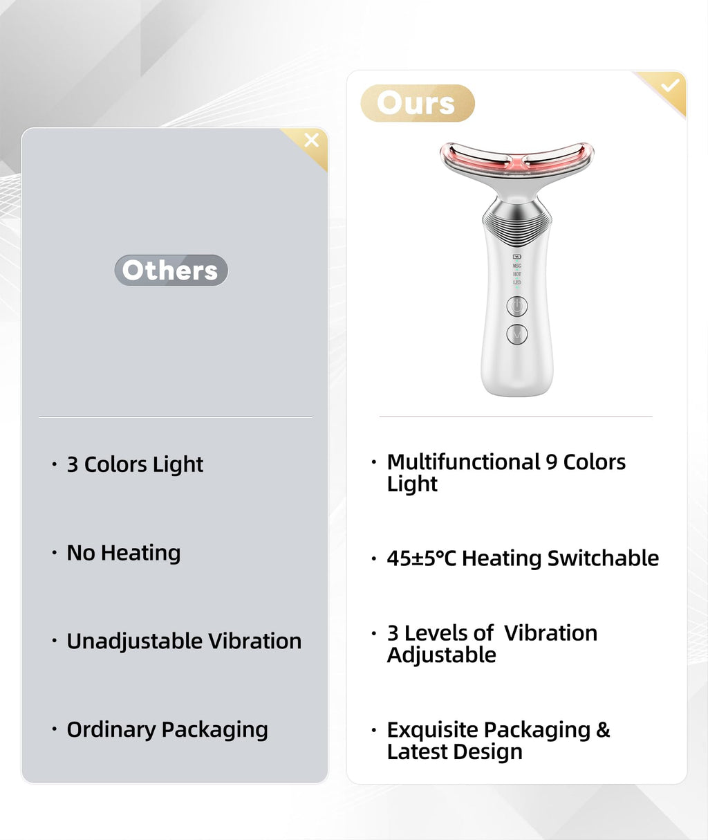 Dopsikn 9-in-1 Red-Light-Therapy-for-Face-and-Neck, Portable Facial Massager Tool with Adjustable Vibration & Thermals for Wrinkles, Double Chin, White