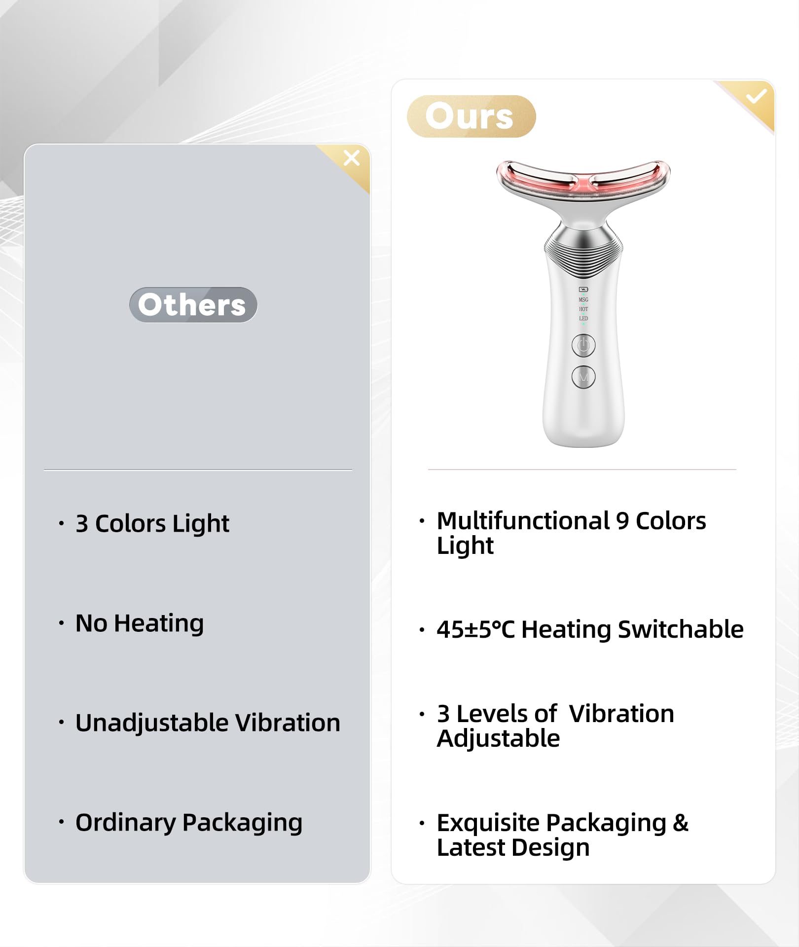 Dopsikn 9-in-1 Red-Light-Therapy-for-Face-and-Neck, Portable Facial Massager Tool with Adjustable Vibration & Thermals for Wrinkles, Double Chin, White