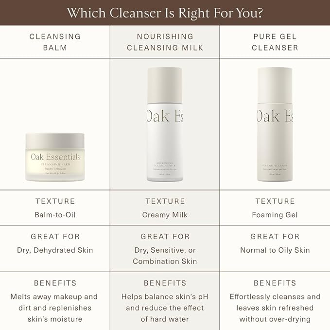Oak Essentials Pure Gel Cleanser, Clarifying Face Wash, 5 fl oz