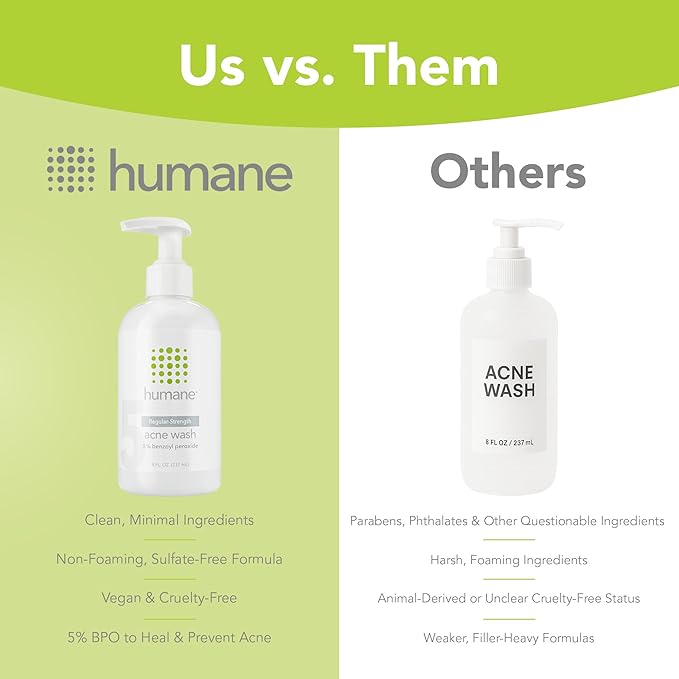 humane Benzoyl Peroxide Acne Face Wash - Non-Foaming - 5% Regular-Strength