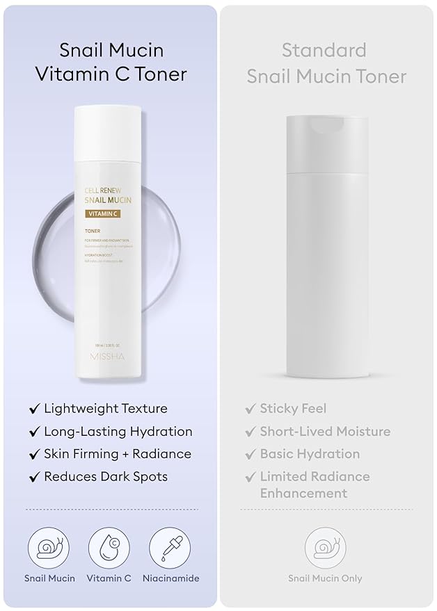 MISSHA Cell Renew Snail Mucin Vitamin C Toner Korean Skincare 5.07 oz