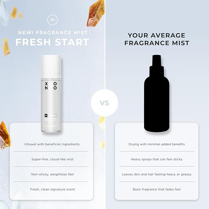 XMONDO 01 Fresh Start Fragrance Mist - Lightweight Hair & Body Perfume Mist with Hyaluronic Acid & Squalane, Fresh Clean Scent, 3.4 fl oz / 100 mL
