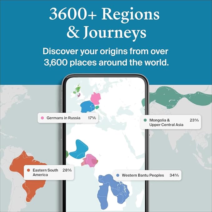 Personalized Genetic Results, DNA Ethnicity Test, Find Relatives, Heritage, Origins & Ethnicities, Family History, Complete DNA Test, 3600+ Regions and Journeys, Top Selling, Ethnicity Reports