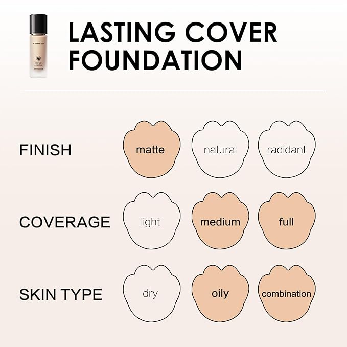 CARSLAN Lasting Cover Foundation for Full Coverage with 24H Matte Wear, P01